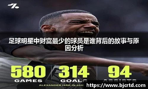 足球明星中财富最少的球员是谁背后的故事与原因分析