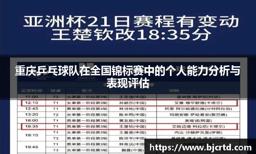 重庆乒乓球队在全国锦标赛中的个人能力分析与表现评估