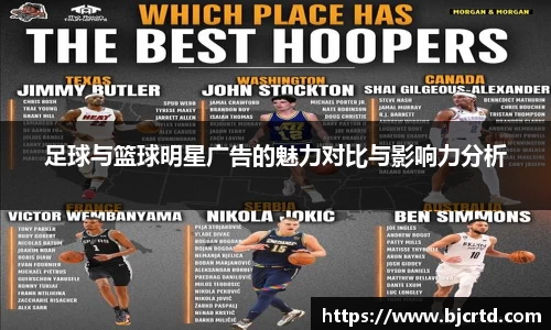 足球与篮球明星广告的魅力对比与影响力分析