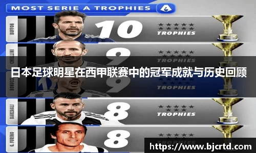 日本足球明星在西甲联赛中的冠军成就与历史回顾